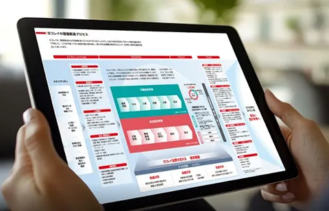 株主・投資家情報